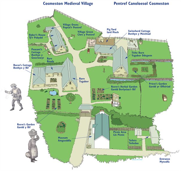 Medieval Village Map