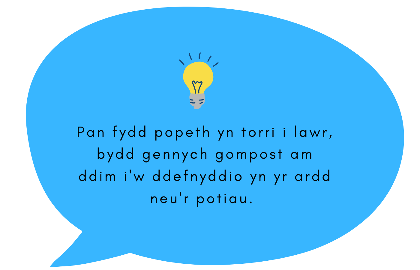 Pan fydd popeth yn torri i lawr, bydd gennych gompost am ddim i'w ddefnyddio yn yr ardd neu'r potiau.